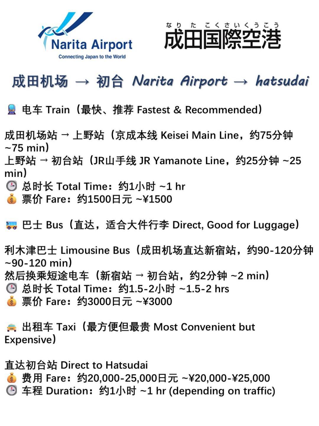 桜の川8 Shinjuku 3 Mins Shibuya New Mansion Train 1 Min More Than 7 People Tokyo Dış mekan fotoğraf