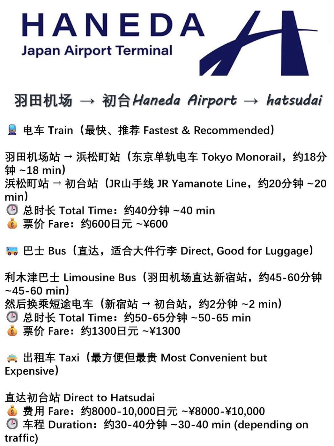 桜の川8 Shinjuku 3 Mins Shibuya New Mansion Train 1 Min More Than 7 People Tokyo Dış mekan fotoğraf